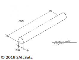 Wire - 0.60 mm Ø straight - 2 metres