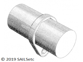 Sheet/forestay attachment 