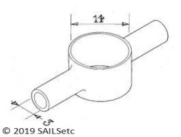 Spreader fitting 