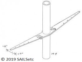 Spreader kit - adjustable