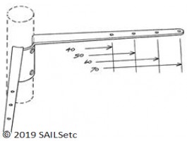 Jumper struts - fixed