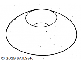 Eyebolt seat - for eyebolts