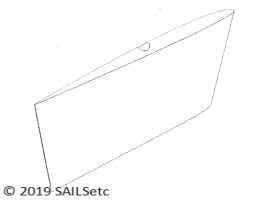 Fin - 6M Class 