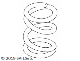 Compression spring 