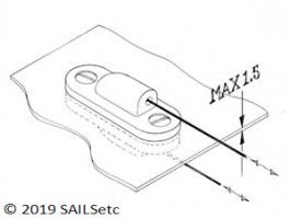 Block 65-SE on a flat deck without the recess.