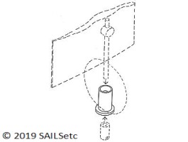 Ballast retaining nut seat