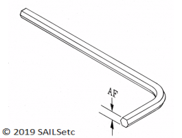 Allen Key for socket head screw