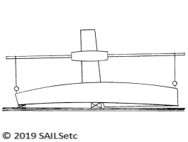 Fin alignment tool