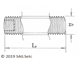 Grub screws - M3 - Stainless steel