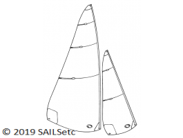 Marblehead panelled sails - B, C1, C2, C3 swing rig suits