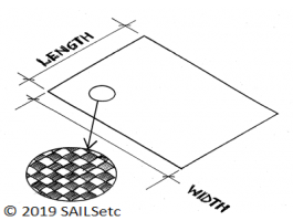 Glass cloth - 220 g/m^2