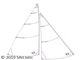 IOM A sails