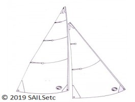 IOM C sails