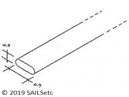 Wire - flat - 10 metres