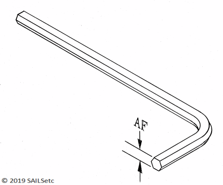 Allen key outlet
