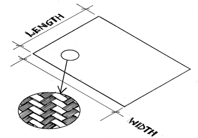 Glass cloth - 300 g/m^2