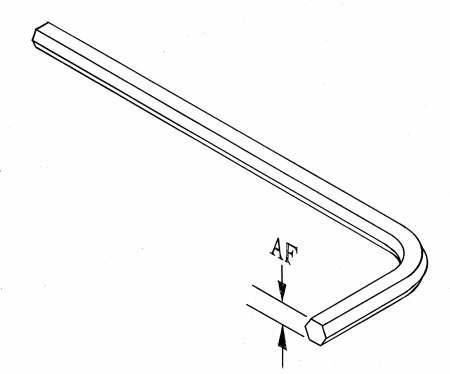 Allen Key set - 0.9, 1.25, 1.5, 2, 2.5 & 3 mm AF