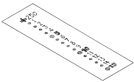The strip of degree markers. Zero to 10 degrees or zero to 15 degrees. The markings are black, re or white on a clear background.