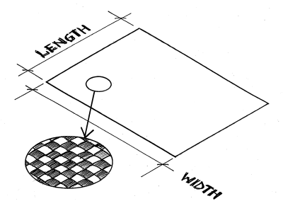 Carbon cloth - 200 g/m^2 EP coated