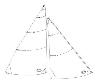 IOM B sails