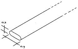 Wire - flat - 10 metres