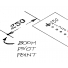 The zero datum point of the gauge is placed on the deck at the the specified distance from the pivot point of the boom.