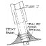 An extension at the lower end locates the fitting through the hull skin - trim off the excess after the bonding has cured properly.